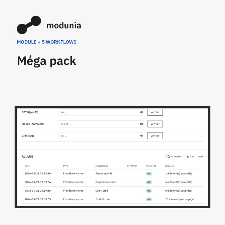 Mega pack — Modunia and the 5 AI workflows