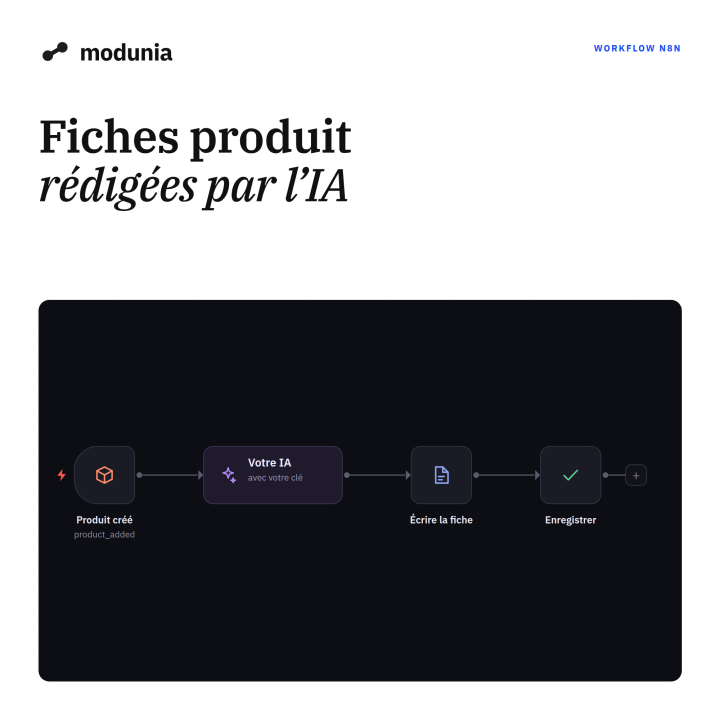 Fiches produit rédigées par votre IA