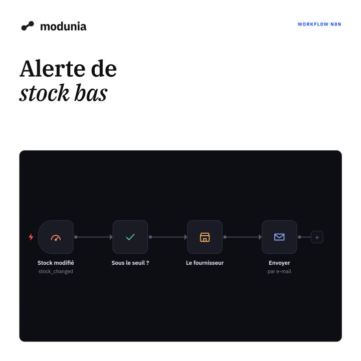 Alerte de stock bas