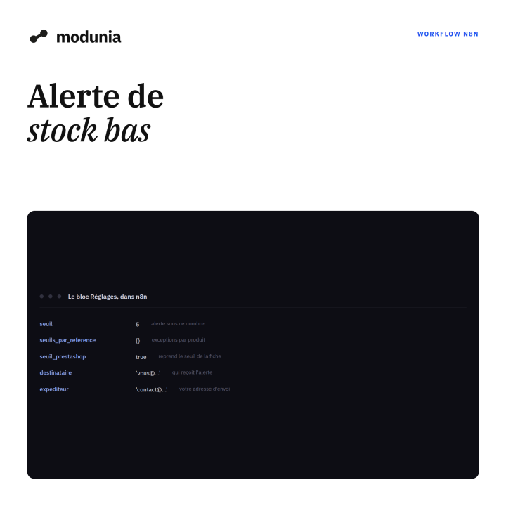 Alerte de stock bas