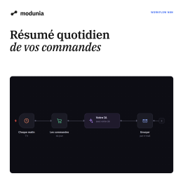 Résumé quotidien de vos commandes