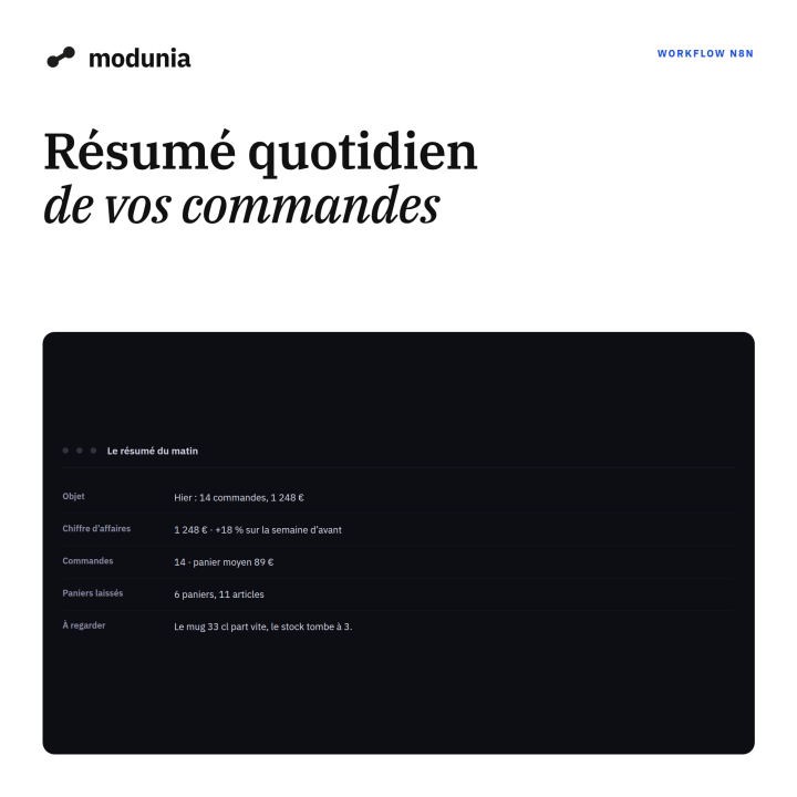 Résumé quotidien de vos commandes