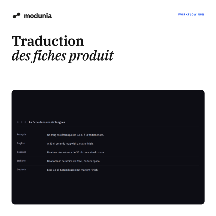 Übersetzung der Produkttexte