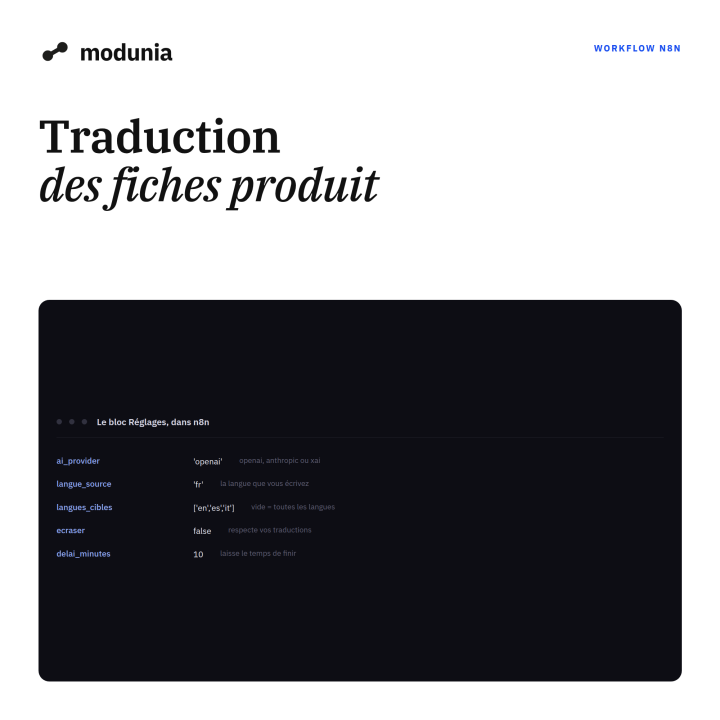 Traduction des fiches produit